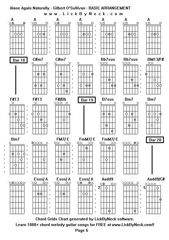 Chord Grids Chart of chord melody fingerstyle guitar song-Alone Again Naturally - Gilbert O'Sullivan - BASIC ARRANGEMENT,generated by LickByNeck software.